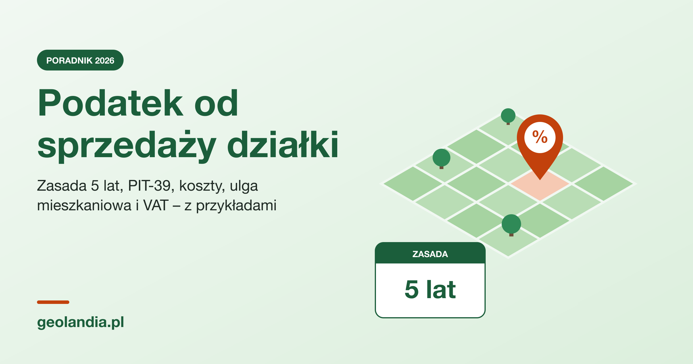 Podatek od sprzedaży działki 2026 – ile wynosi?